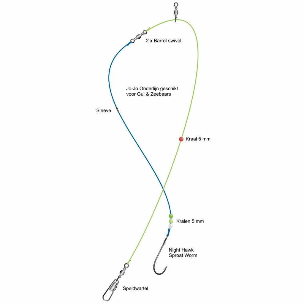 Jo-Jo Zeebaars onderlijn